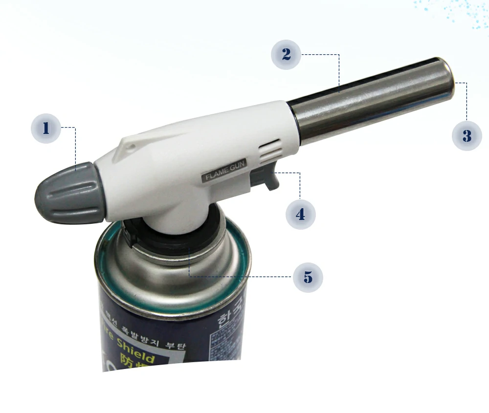 gas torch